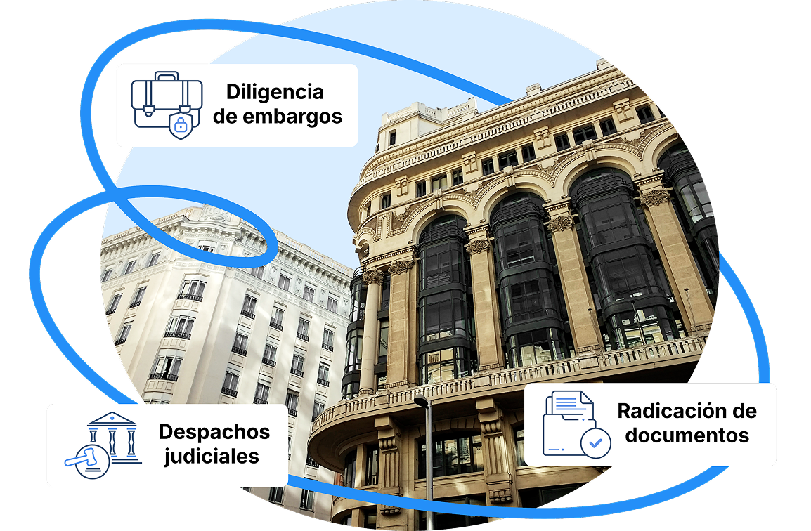 vigilanciaSub.Vs9rzmU3